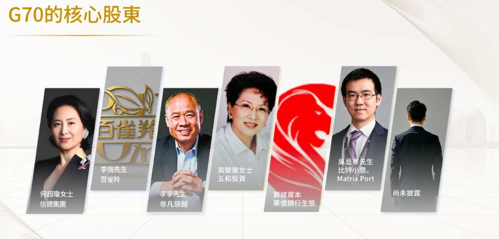 G70 核心股東：何超瓊（信德集團）· 李強（百雀羚）· 李寧（非凡領越）· 高榮榮（五和投資）· 獅城資本（華僑銀行生態）· 吳忌寒（比特小鹿 · Matrix Port）· 尚未披露
